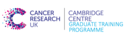 Lectures in Cancer Biology and Medicine logo
