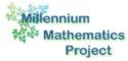 Millennium Mathematics Project logo